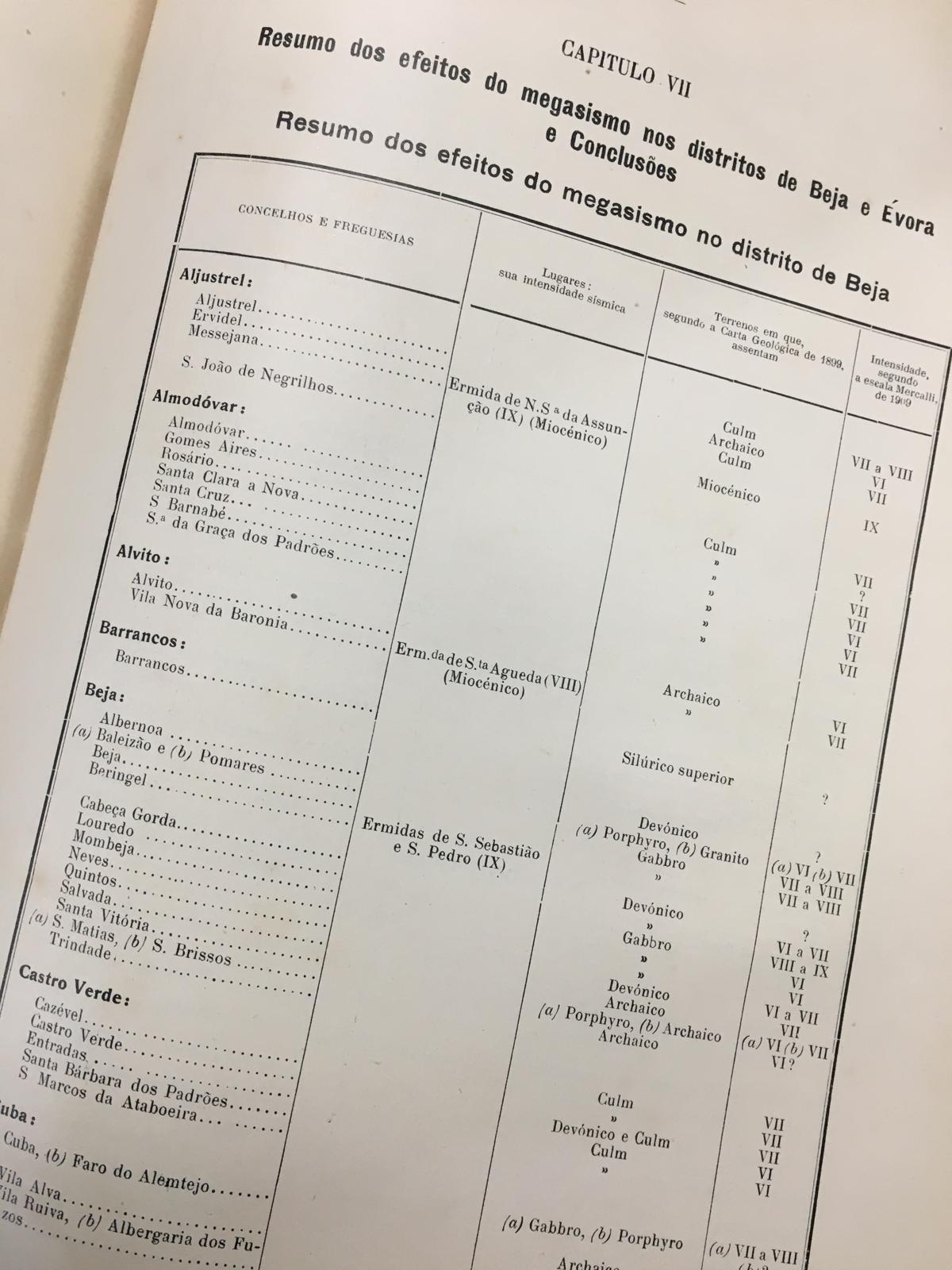 VENDIDO - História do Terremoto do 1º de Novembro de 1755 - Image 5
